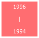 1996

|

1994