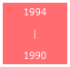 1994

|

1990